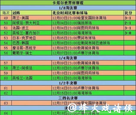 深入解析世界杯球队胜率统计与分析 深入解析世界杯球队胜率统计与分析